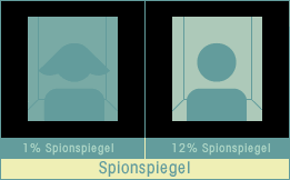 Spionspiegel